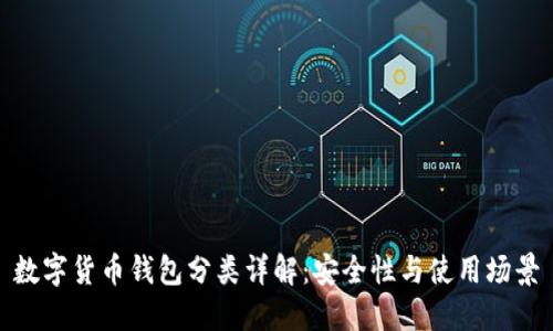 数字货币钱包分类详解:安全性与使用场景