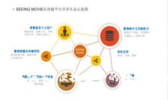 手机钱包数字证书:便捷安全的数字身份认证工