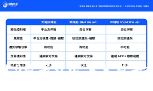全面解析Web 3.0数字钱包:未来数字资产管理的关键
