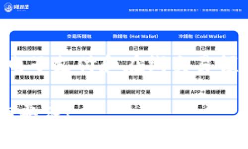 伊朗的数字钱包通常被称为“Zarinpal”（扎林帕尔）或“Shaparak”（沙帕拉克），这些平台在伊朗的电子支付和在线交易领域发挥了重要作用。除了这两个主要的数字钱包，伊朗还有其它一些数字支付解决方案和应用程序。

如果您想要了解更多关于伊朗数字钱包的相关信息或者有特定的领域想要探讨，请您提供更多详细要求！