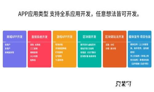 如何有效发放数字钱包红包吸引用户?