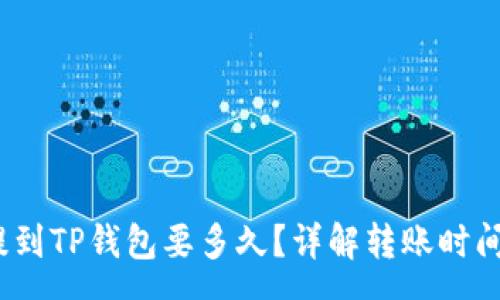:
Pig币提到TP钱包要多久?详解转账时间与费用