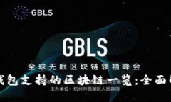 TP钱包支持的区块链一览:全面解析