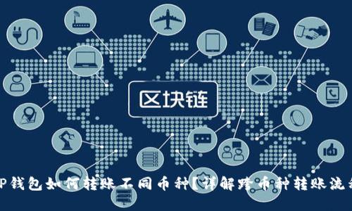 TP钱包如何转账不同币种？详解跨币种转账流程