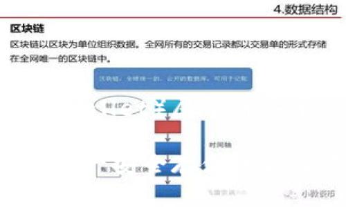 TP钱包（Trust Wallet）属于币安平台（Binance）

TP钱包：您数字资产安全存储的最佳选择