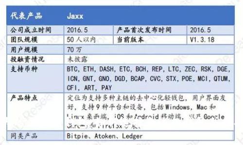 用户量最大的区块链钱包：如何选择合适的钱包并保持资产安全