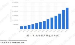 如何开通建设银行数字钱包：详细指南与常见问