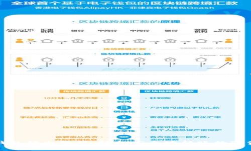 TP钱包转出教程:轻松安全地转账数字资产