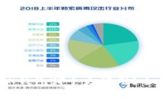 TP钱包与BK钱包哪个更好用？全面对比分析