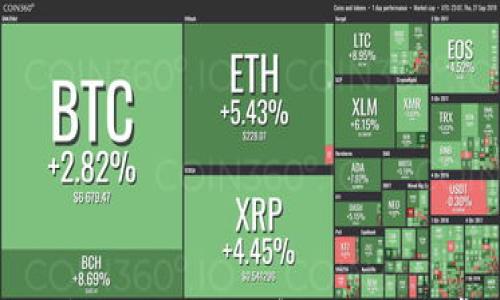 华为手机TP钱包无法下载的解决方案与常见问题解答