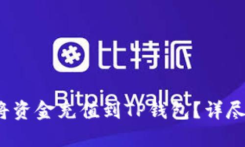 当天如何快速将资金充值到TP钱包?详尽攻略与实用技巧
