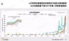 如何更换TP钱包地址:详细指南与常见问题解答