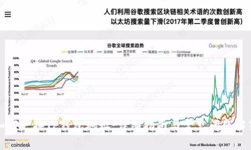如何更换TP钱包地址：详细指南与常见问题解答