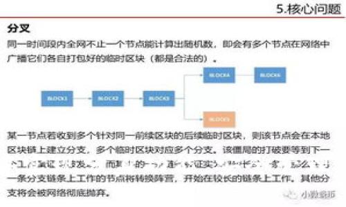 如何在TP钱包中实现分身功能,安全管理多个区块链资产