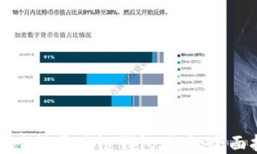 如何查询区块链钱包地址:全面指南