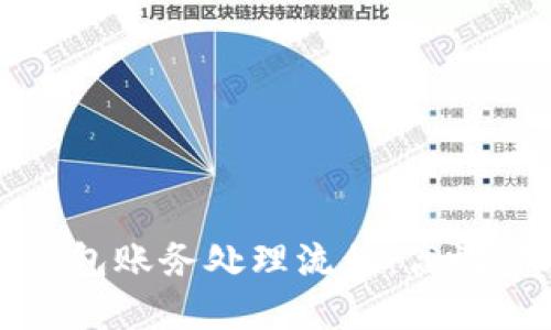 公司数字钱包账务处理流程：高效管理与策略