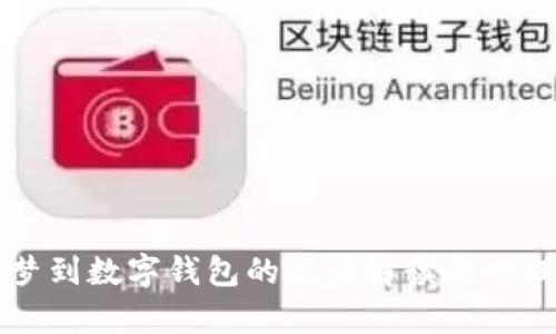 发烧梦到数字钱包的深层解读与心理分析