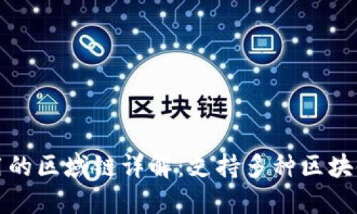 TP钱包使用的区域链详解:支持多种区块链资产管理