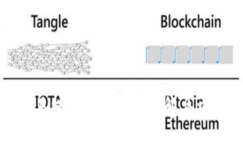 TP钱包交易提示签名错误的解决方案与详解