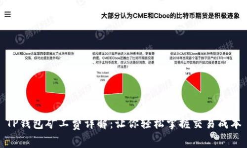 TP钱包矿工费详解:让你轻松掌握交易成本