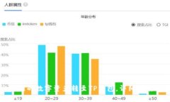 如何将火币交易所的数字资产转至TP钱包，详细指