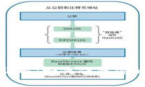 TP钱包安全性详解:如何保障你的数字资产安全