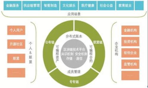 如果您在数字钱包处理交易时遇到了失败的情况，以下是一些适合用于通知用户的英文文案示例：

### Digital Wallet Transaction Failure Message

---

**Subject:** Transaction Failed - Digital Wallet

**Message Body:**

Dear [User's Name],

We wanted to inform you that your recent transaction attempt using your digital wallet has unfortunately failed. We understand this can be frustrating, and we're here to help you resolve the issue.

Please take a moment to review the following points:

1. **Insufficient Funds**: Ensure that your digital wallet has enough balance to cover the transaction amount.
  
2. **Network Issues**: Sometimes, technical problems or network issues can cause transaction failures. Please check your internet connection.
  
3. **Incorrect Details**: Verify that you entered the correct payment details, including the recipient's information and transaction amount.
   
4. **Payment Limits**: Make sure you have not exceeded any transaction limits set by your digital wallet provider.

5. **Security Measures**: Your transaction may have been flagged for security reasons. Please check if any verification is required on your end.

If you need further assistance, do not hesitate to reach out to our customer support team at [Support Email] or [Support Phone Number]. We are here to assist you 24/7.

Thank you for your understanding.

Best regards,  
[Your Company's Name]  
[Company Contact Information]

---

You can modify the template as needed to better fit your brand's tone and voice.