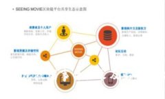 TP钱包被爆事件始末及影响分析