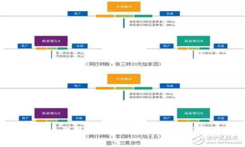 KGN数字货币钱包:安全、便捷的数字资产管理方案