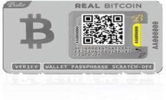 如何使用TP钱包将ETH链的资产转移到BSC链?