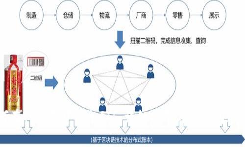 如何在TP钱包中添加FIL:详细指南与常见问题解析