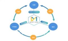 区块链电脑上的钱包:理解、使用与安全策略