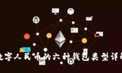 数字人民币的六种钱包类型详解