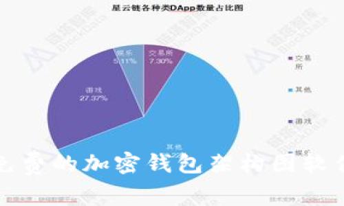 最佳免费的加密钱包架构图软件推荐