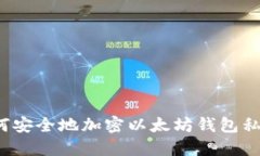如何安全地加密以太坊钱包私钥?