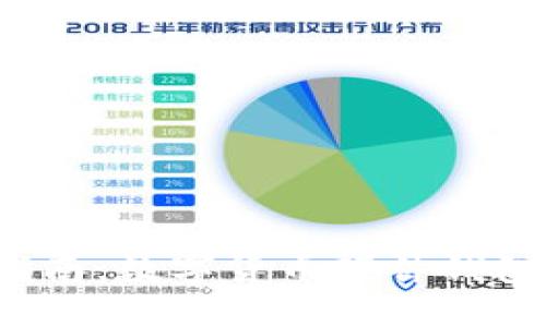 2023年终极指南:数字货币硬件钱包的选择与使用