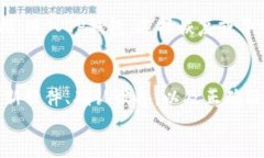 tp钱包创建失败的原因分析与解决方案tp钱包, 钱