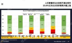 TP钱包的支持数量和使用指南