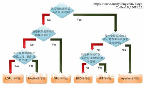 如何选择最安全的加密钱包？
