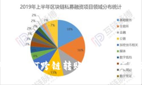 tp钱包中的USDT跨链转账丢失如何处理与预防