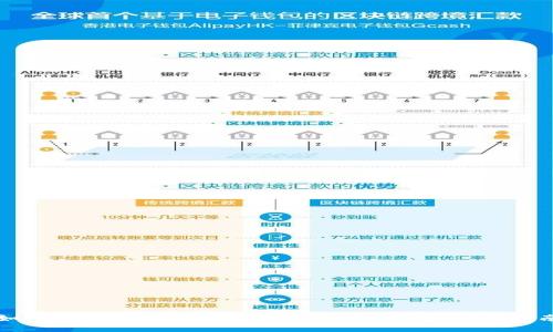 如何在TokenPocket中创建BSC钱包：详细指南