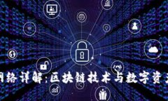 TP钱包网络详解:区块链技术与数字资产的结合