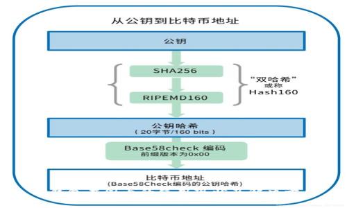 TP钱包在国内的使用现状及解决方案