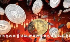 数字钱包扣款费详解:理解数字钱包背后的扣费