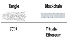 如何在TP钱包中添加DApp应用程序:详尽指南