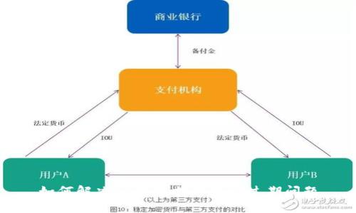 如何解决QQ钱包数字验证过期问题