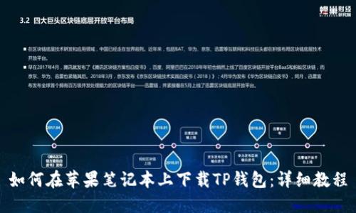 如何在苹果笔记本上下载TP钱包:详细教程
