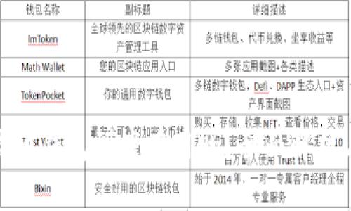 加密货币钱包到底有用吗？全面解析与评估