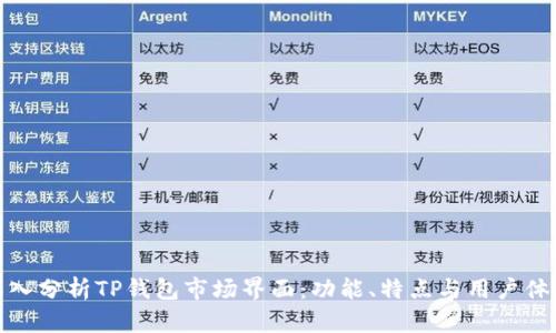 深入分析TP钱包市场界面:功能、特点与用户体验