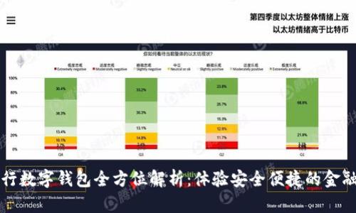 上海银行数字钱包全方位解析:体验安全便捷的金融新方式